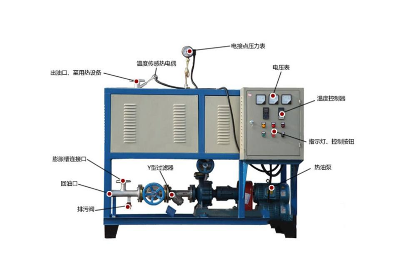 導(dǎo)熱油加熱器